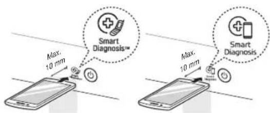 Max. 10 mm Smart Diagnosis™ Max. 10 mm Smart Diagnosis