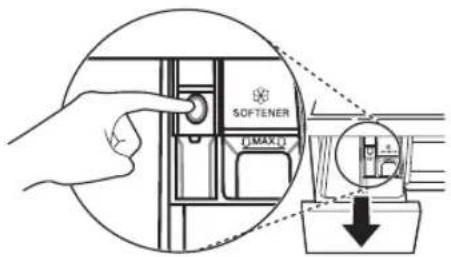 SOFTENER (1 MAX.)