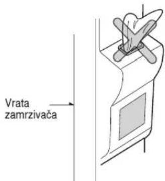 LG GR-P227LDBJ - Ako je na duže vrijeme prekinuto električno napajanje, molimo izvadite led iz posude za spremanje leda. - 1