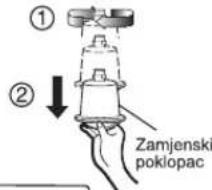 LG GR-P227LDBJ - Zamjena filtera za pročišćavanje vode (Vrijedi samo za modele s unutarnjim tipom filtera.) - 3
