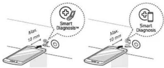 Max. 10 mm Smart Diagnosis™ Max. 10 mm Smart Diagnosis