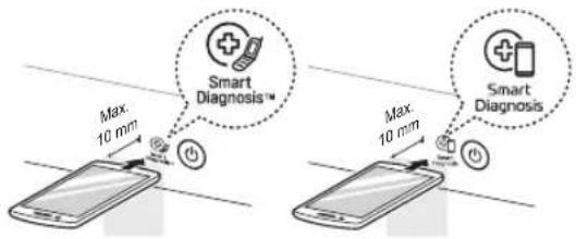 Max. 10 mm Smart Diagnosis™ Max. 10 mm Smart Diagnosis™
