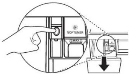 SOFTENER (MAX.)