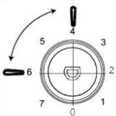 VOX KG 2710 SF - Uso Diario - 3