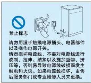 禁止标志 请勿用湿手触摸电源插头、电器部件 以及操作电源开关。 请勿损坏电源线,不要对电源线进行 改制、拉伸、结扣以及施加重物、挤 压等,否则易导致电源线破损而发生 触电和火灾。如果电源线损坏,由售 后服务部门或专业维修人员来更换。