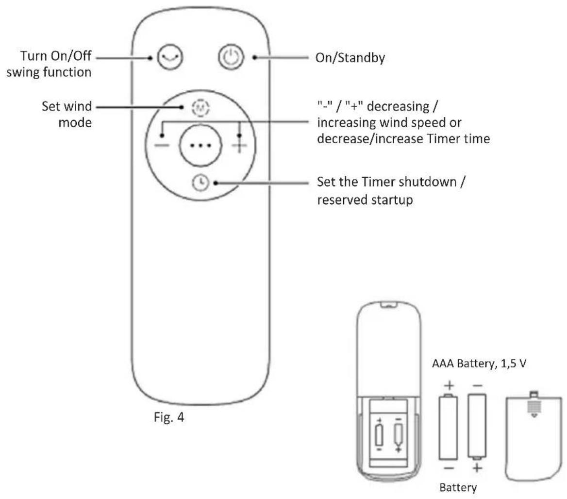 Vivax TF-100MD - NOTE - 1