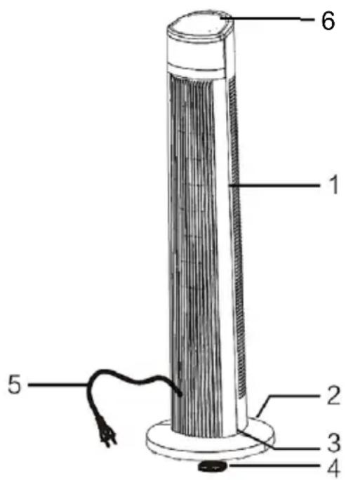 Vivax TF-100MD - PJESA E FIGURËS/ PART FIGURE - 1
