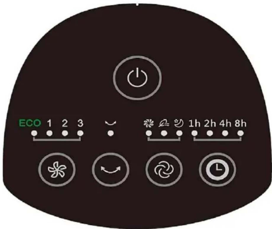 Vivax TF-100MD - Control Panel (Fig. 5) - 1