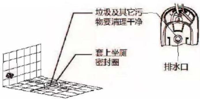 PHILIPS AIB6358 - 安装步骤 - 2