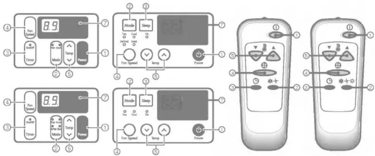 LG W12LHR - ОСТОРОЖНО Горы индикаторов обл. - 2
