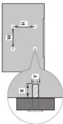 DAEWOO 40DM53FA1 - When using the wall mount bracket - 1