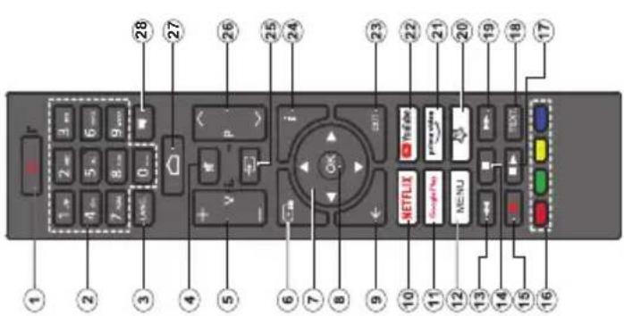 DAEWOO 40DM53FA1 - Parte posterior de la TV - 3