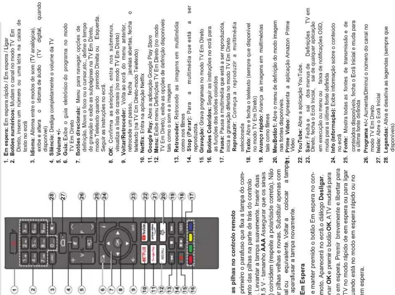 DAEWOO 40DM53FA1 - Inserir as pilhas no controlo remoto - 1