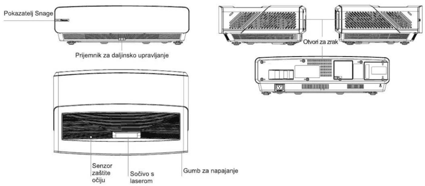 HISENSE 100L5F-D12 - Popis Dodatne Opreme - 1