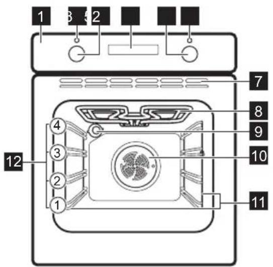 ELECTROLUX EOH3F00BX - ОПИС ПРОИЗВОДА - 1