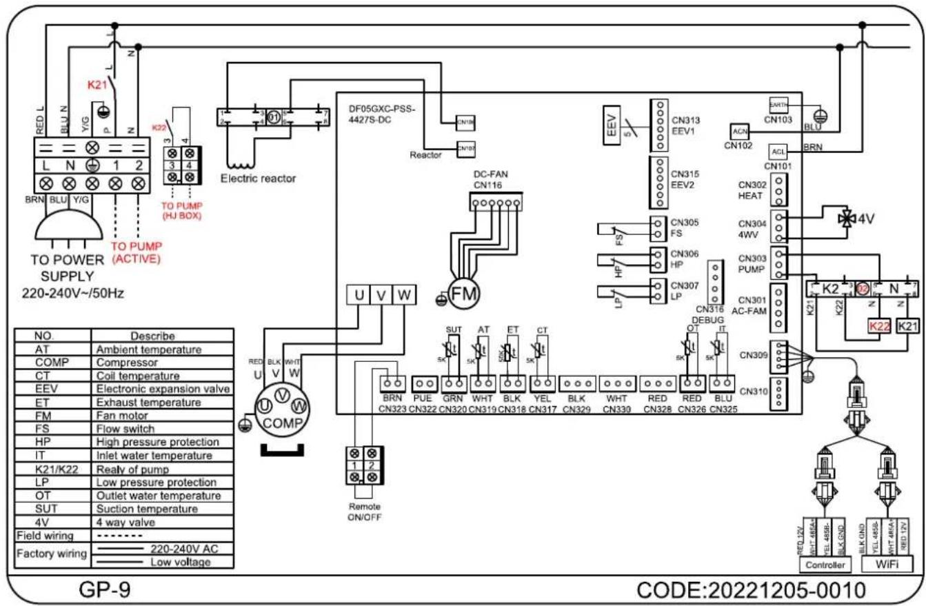 Guardian Platinum GP-20 - INTERFACE DIAGRAMS - 3