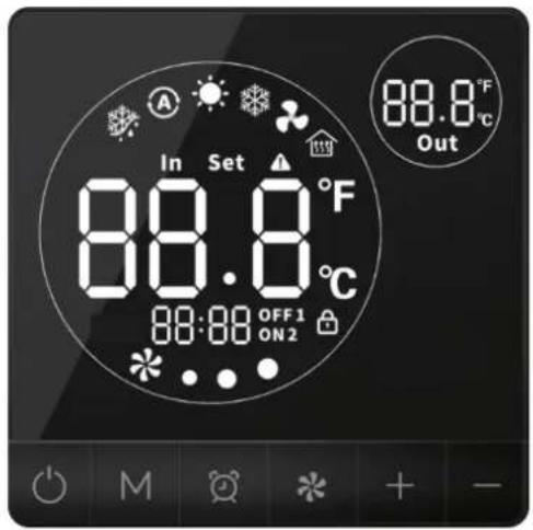 Guardian Platinum GP-20 - THE CONTROL PANEL - 1