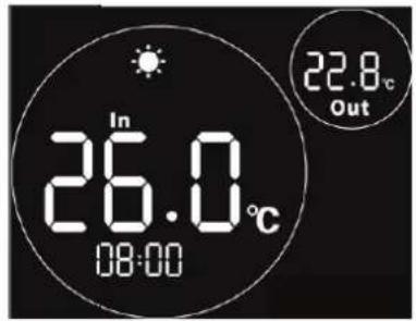 Guardian Platinum GP-20 - TIMER SETTINGS - 1