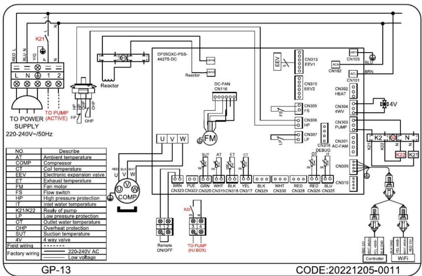Guardian Platinum GP-20 - INTERFACE DIAGRAMS - 4
