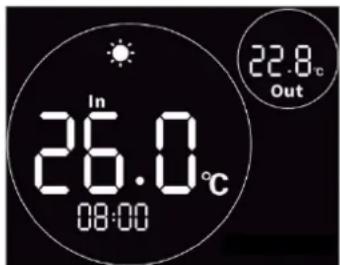 Guardian Platinum GP-20 - SETTING THE TEMPERATURE - 1