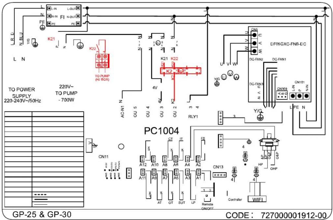 Guardian Platinum GP-20 - INTERFACE DIAGRAMS - 7