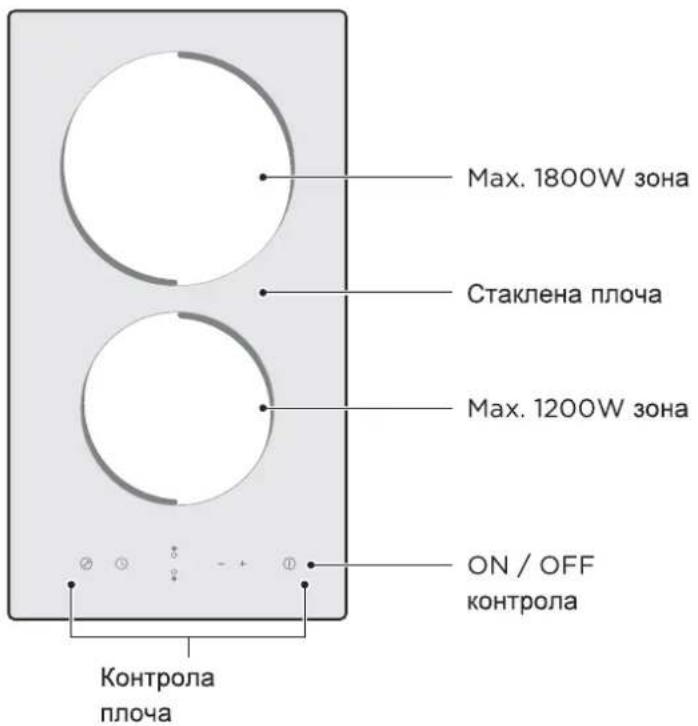 VOX EBC200DBR2 - ПРЕГЛЕД НА ПРОИЗВОДОТ - 1