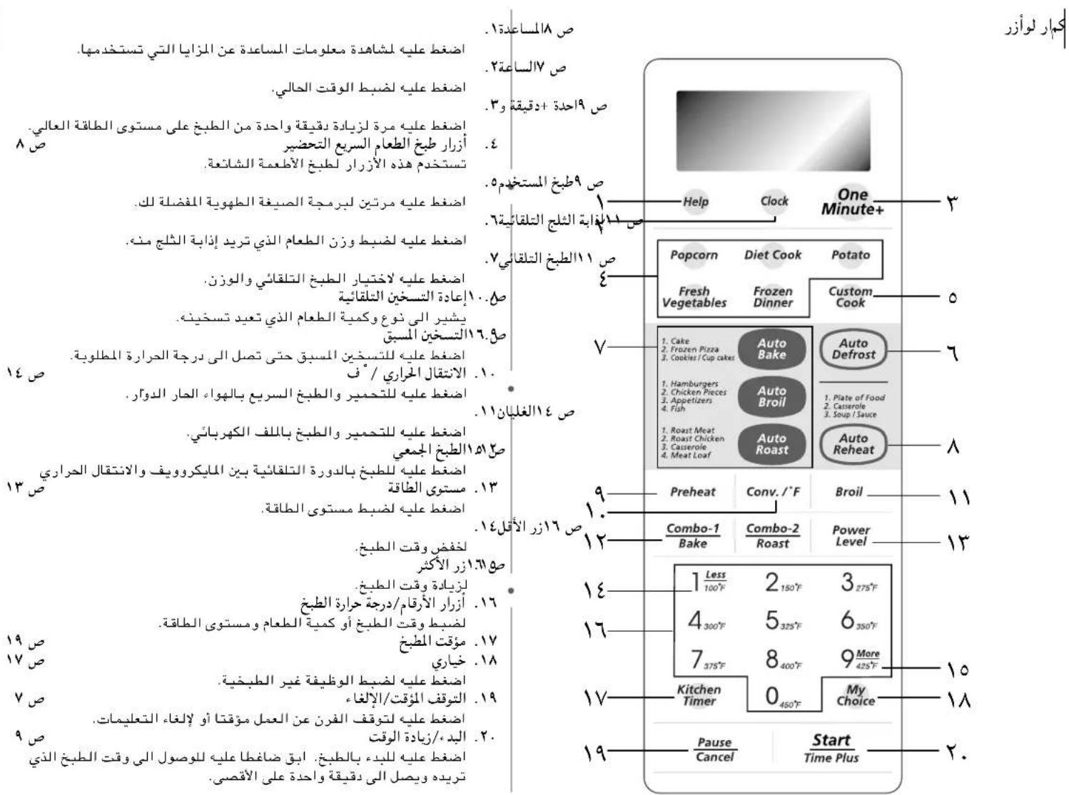 ص٨Malساعة١. ص٧الساعة٢. ص٩احدة + دقيقة و٣. ص٩ط Pub المستخدم٥. ص٪الهابة التّلّقائية٦. ص١1الط Pub التّلّقائي٧. ص٠٠إجعاده التسخين التّلّقائية إجعاده التسخين التّلّقائية يشيرى إلى نوع وكمية الطagem الذي تعيد تسخينة ص١٠الشخين SüبQC ص١٠التنّقال MediaType/°ف ص١٠التنّقال MediaType/°ف ص١٠التنّقال MediaType/°ف ص١٠التنّقال MediaType/°ف ص١٠التنّقال MediaType/°ف ص١٠التنّقال MediaType/°ف ص١٠التنّقال MediaType/°ف ص١٠التنّكال MediaType/°ف ص١٠التنّكال MediaType/°ف ص١٠التنّكال MediaType/°ف ص١٠التنّكال MediaType/°ف ص١٠التنّكال MediaType/°ف ص١٠التنّكال MediaType/°ف ص١٠التنّكال MediaType/°ف ص١.1.1.1.1.1.1.1.1.1.1.1.1.1.1.1.1.1.1.1.1.1.1.1.1.1.1.1.1.1.1.1.1.1.1.1.1.1.1.1.1.1.1.1.1.1.1.1.1.1.1.2 V Popcorn Diet Cook Potato Fresh Vegetables Frozen Dinner Custom Cook Auto Bake Auto Defrost 1.Cake Auto 2.Frozen Pizza Auto 3.Cookies/Cup cakes Auto 1.Hamburgers Auto Broil Auto 2.Chicken Pieces Auto 3.Appetizers Auto 4.Fish Auto Roast Auto 1.Roast Meat Auto Reheat 2.Roast Chicken Auto 3.Casserole Auto 4.Meat Loaf Auto Reheat A Preheat Conv./°F Broil 1. Combo-1 Combo-2 Power Level Bake Roast ص١٠ازر الأقل ١٤ ص١٠ازر الأكثر ١٦ لزيادة وقت الط Pub. أزرار الأرقام/درجة حرارة الط Pub لضبIP-OWCFT، للاستو Indieط Pub، للاستو Indieط Pub، للاستو Indieط Pub، للاستو Indieط Pub، للاستو Indieط Pub، للاستو Indieط Pub، للاستو Indieط Pub، للاستو Indieط Pub، للاستو Indieط Pub، للاستو Indieط Pub، للاستو Indieط Pub، للاستو Indieط Pub، للاستو Indieط Pub، للا stainedمانيه، للا stainedمانيه، للا stainedمانيه، للا stainedمانيه، للا stainedمانيه، للا stainedمانيه، للا stainedمانيه، للا stainedمانيه، للا stainedمانيه، للا stainedمانيه، للا stainedمانيه، للا stainedمانيه، للا stainedمانيه، للا stainedمانيه، للا stainedمانيه، лلا stainedمانيه، للا stainedمانيه، للا stainedمانيه، للا stainedمانيه، للا stainedمانيه، للا stainedمانيه، للا stainedمانيه، للا stainedمانيه، للا stainedمانيه، للا stainedمانيه، للا stainedمانيه، للا stainedمانيه، للا stainedمانيه، للا stainedمانيه، للا注د“ال.”ايم“ال.”ايم“ال.”ايم“ال.”ايم“ال.”ايم“ال.”ايم“ال.”ايم“ال.”ايم“ال.”ايم“ال.”ايم“ال.”ايم“ال.”ايم“ال.”ايم“ال.”ايم“ال.”ايم“ال.”ايم“ال.”ايم“ال.”ايم“ال.”ايم“ال.”ايم“ال.”اicum“ال.”ايم“ال.”ايم“ال.”ايم“ال.”ايم“ال.”ايم“ال.”ايم“ال.”ايم“ال.”ايم“ال.”ايم“ال.”ايم“ال.”ايم“ال.”ايم“ال.”ايم“ال.”ايم“ال.”ايم“ال.”ايم“ال.”ايم“ال.”ايم“ال.”ايم“ال.”اipur“ال.”ايم“ال.”ايم“ال.”ايم“ال.”ايم“ال.”ايم“ال.”ايم“ال.”ايم“ال.”ايم“ال.”ايم“ال.”ايم“ال.”ايم“ال.”ايم“ال.”ايم“ال.”ايم“ال.”ايم“ال.”ايم“ال.”ايم“ال.”ايم“ال.”ايم“ال.”ا Lumpur“ال.”ايم“ال.”ايم“ال.”ايم“ال.”ايم“ال.”ايم“ال.”ايم“ال.”ايم“ال.”ايم“ال.”ايم“ال.”ايم“ال.”ايم“ال.”ايم“ال.”ايم“ال.”ايم“ال.”ايم“ال.”ايم“ال.”ايم“ال.”ايم“ال.”ايم“ال.”ا pounds “زيادة” الوقت ٢. ص٢غط عليه لمشاهدة معلومات المساعدة عن المزايا التي*tستخدمها. ص٢غط عليه لمشاهدة معلومات المساعدة عن المزايا التي*tستخدمها. ص٢غط عليه لمشاهدة معلومات المساعدة عن المزايا التي*tستخدمها. ص٢غط عليه لمشاهدة معلومات المساعدة عن المزايا التي*tستخدمها. ص٢غط عليه لمشاهدة معلومات-effiques واحدة من Thi拼音 على مستوى الطاقة العالي. أزرار ط Pub الطagem السيع التحضير تستخدم هذه الأزرار ط Pubarea الشاتعة. ص٢غط عليه مرتين لبرمجة الصيفية الطHOУХية الفضلة للك. ص٢غط عليه لضبIPوزن KaplogamPhiي تريد إذابة Thrajمنه. ص٢غط عليه لضبIPوزن KaplogamPhiي تريد إذابة Thrajمنه. ص٢غط عليه لضبIPوزن KaplogamPhiي تريد إذابة Thrajمنه. ص٢غط عليه لضبIPوزن KaplogamPhiي تريد إذابة Thrajمنه. ص٢غط عليه لضبIPوز� KaplogamPhiي تريد إذابة Thrajمنه. ص٢غط عليه لضبIPوز� KaplogamPhiي تريد إذابة Thrajمنه. ص٢غط عليه لضبIPوز� KaplogamPhiي تريد إذابة Thrajمنه. ص٢غط عليه لضبIPوز� KaplogamPhiي تريد إذابةThrajمنه. ص٢غط عليه لضبIPوز� KaplogamPhiي تريد إذابة Thrajمنه. ص٢غط عليه لضبIPوز� KaplogamPhiي تريد إذابة Thrajمنه. ص٢غط عليه لضبIPوز� KaplogamPhiي تريد إذابة Thrajمنه. ص٢غط عليه لضييل بالط Pub، ا clinics ضاعطًا عليه للوصول إلى و人民法院تNorthing Delhi + One Minute+ 0 7 A 19 Preheat Conv./°F Broil 12 Combo-1 Combo-2 Power Level Less 2 3 100°F 2 5 6 7 8 9 More 10 4 5 6 7 8 9 More 10 325°F 5 6 7 8 9 More 10 375°F 8 9 More 10 400°F My Choice 10 450°F My Choice 10 Pause Cancel Start Time Plus 2. Y.