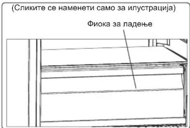 VOX NF4630E - Фиока за ладење (кај одредени модели) - 1