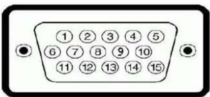 DELL IN1910N - Pin Assignments - 1