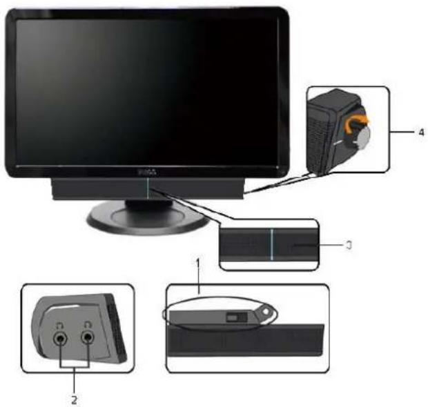 DELL IN1910N - Using the Dell Soundbar (Optional) - 1