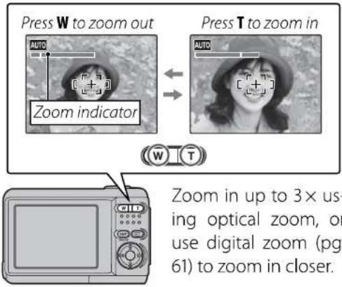 Press W to zoom out Zoom indicator Press T to zoom in Auto Auto Zoom in up to 3 x using optical zoom, or use digital zoom (pg. 61) to zoom in closer.