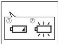 FUJIFILM FinePix A850 - Check the battery level. - 1