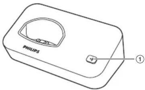 PHILIPS ①