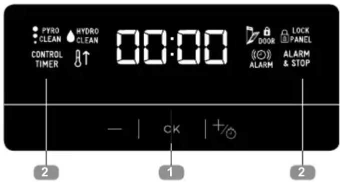 PYRO CLEAN CONTROL TIMER HYDRO CLEAN 00:00 DOOR LOCK PANEL ALARM ALARM & STOP - | CK | +% 2 1 2
