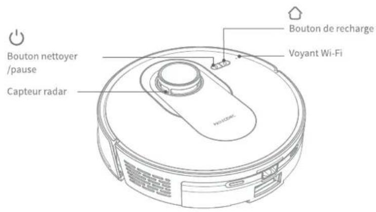 Bouton nettoyer /pause Capteur radar Bouton de recharge Voyant Wi-Fi