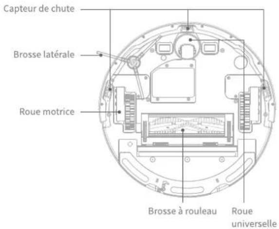 Capteur de chute Brosse latérale Roue motrice Brosse à rouleau Roue universelle