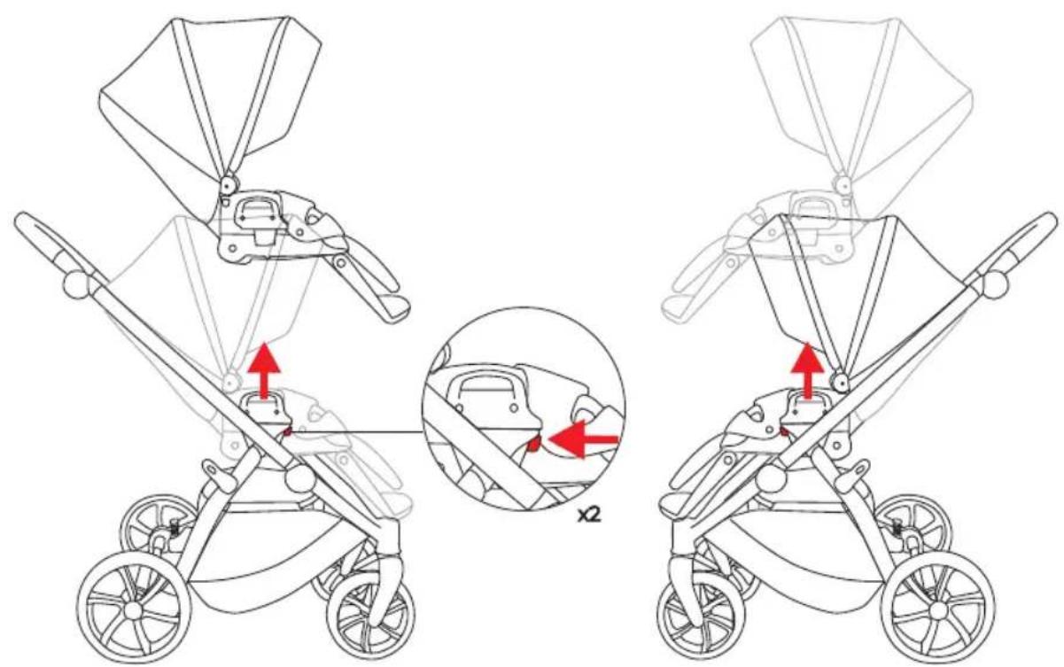 Technical diagram showing two stroller car seat assembly configurations with red arrows indicating movement directions and a magnified inset highlighting the component's center.
