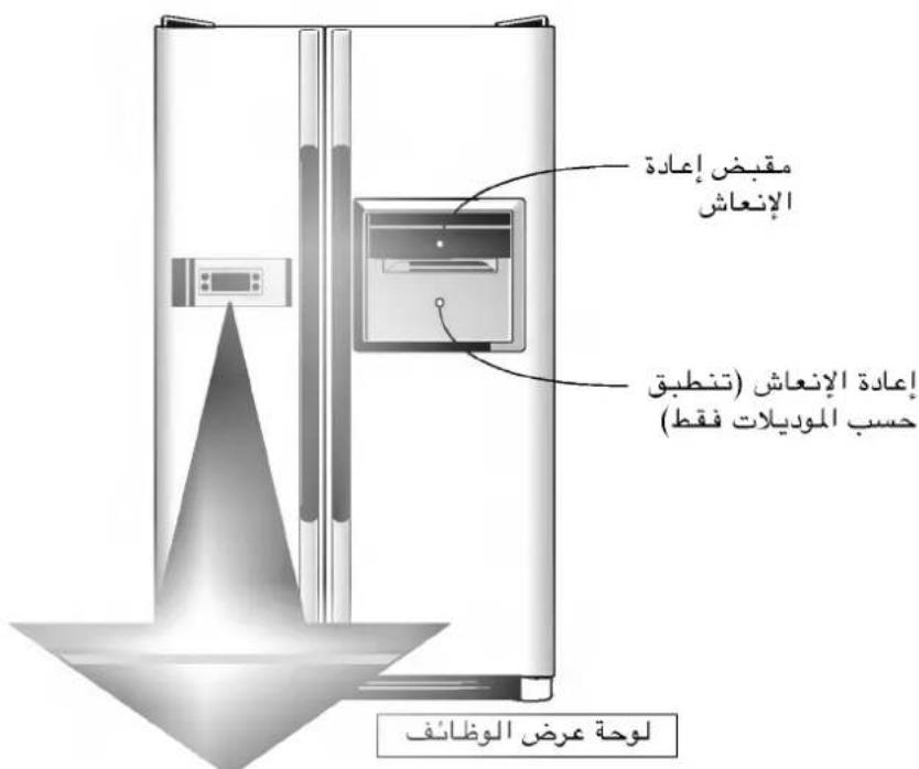 LG GR-B197GTJ - كيفية ضبط درجة الحرارة والوظانّف - 1