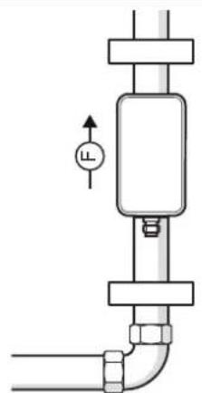 IFM SUH301 - 3-Aに従ったハイジェニックエリアでの使用 - 4