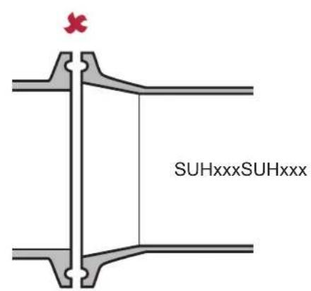 IFM SUH301 - ヘルール - 3