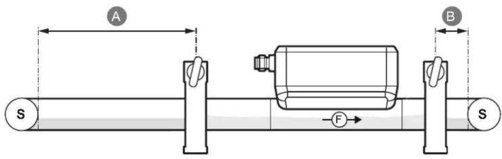 IFM SUH301 - 干涉 - 1