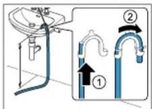 BOSCH WQB246DNCS - Spôsoby pripojenia odtoku vody POZOR - 2