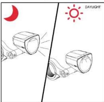 DAYLIGHT
