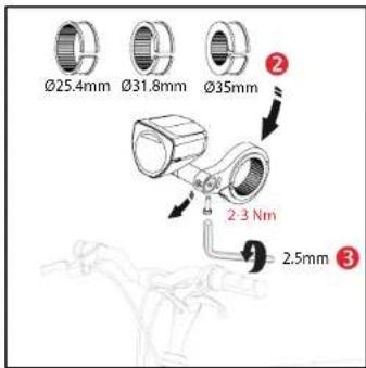 Ø25.4mm Ø31.8mm Ø35mm 2-3 Nm 2.5mm ③