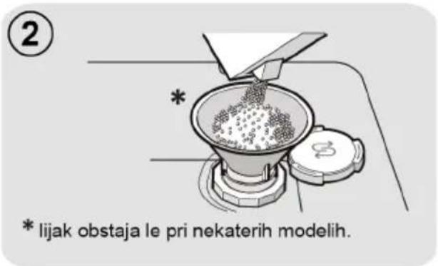 CANDY CI 4B4L0W - Priklop odtočne cevi - 3