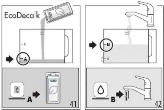 EcoDecalk A B 41 A B 42