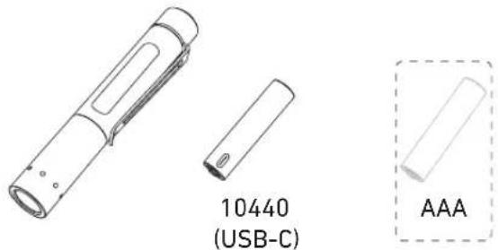 Ledlenser P2R - LEDLENSER P2R/P4/P4R - 1