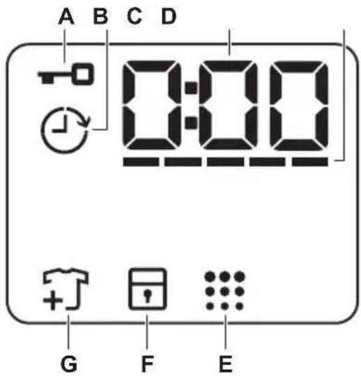 A B C D 0:00 G F E