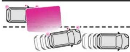 TOYOTA Proace City (2021) - NOTICE - 1