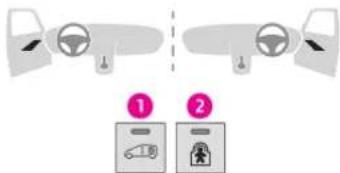 TOYOTA Proace City (2021) - Prikaz - 1